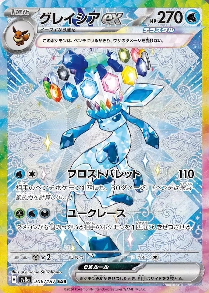 グレイシアex_SAR_206/187