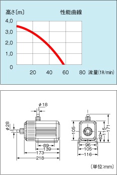 �ۿ�ݥ��M56�ʿ�Φξ�ѡ�