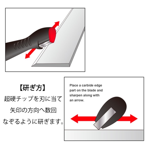 �ڶˡ�Ķ����ǽ�ϸ�����PT-8