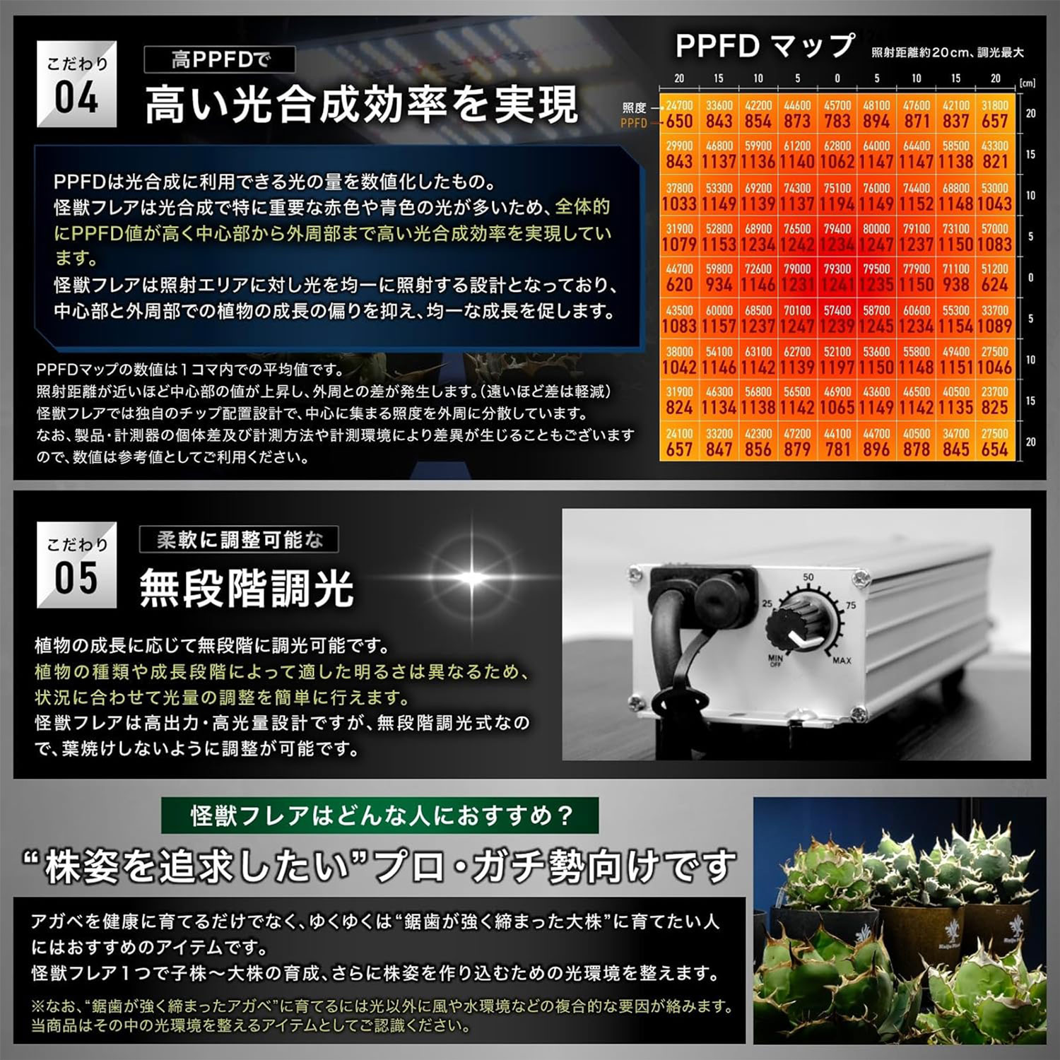 ��Kaiju Plant��LED ���åե쥢 120W