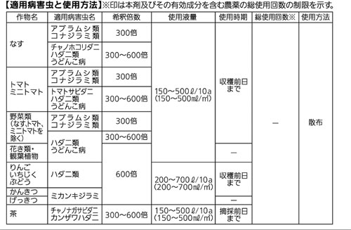 ��KINCHO��ݡۥ����꡼������