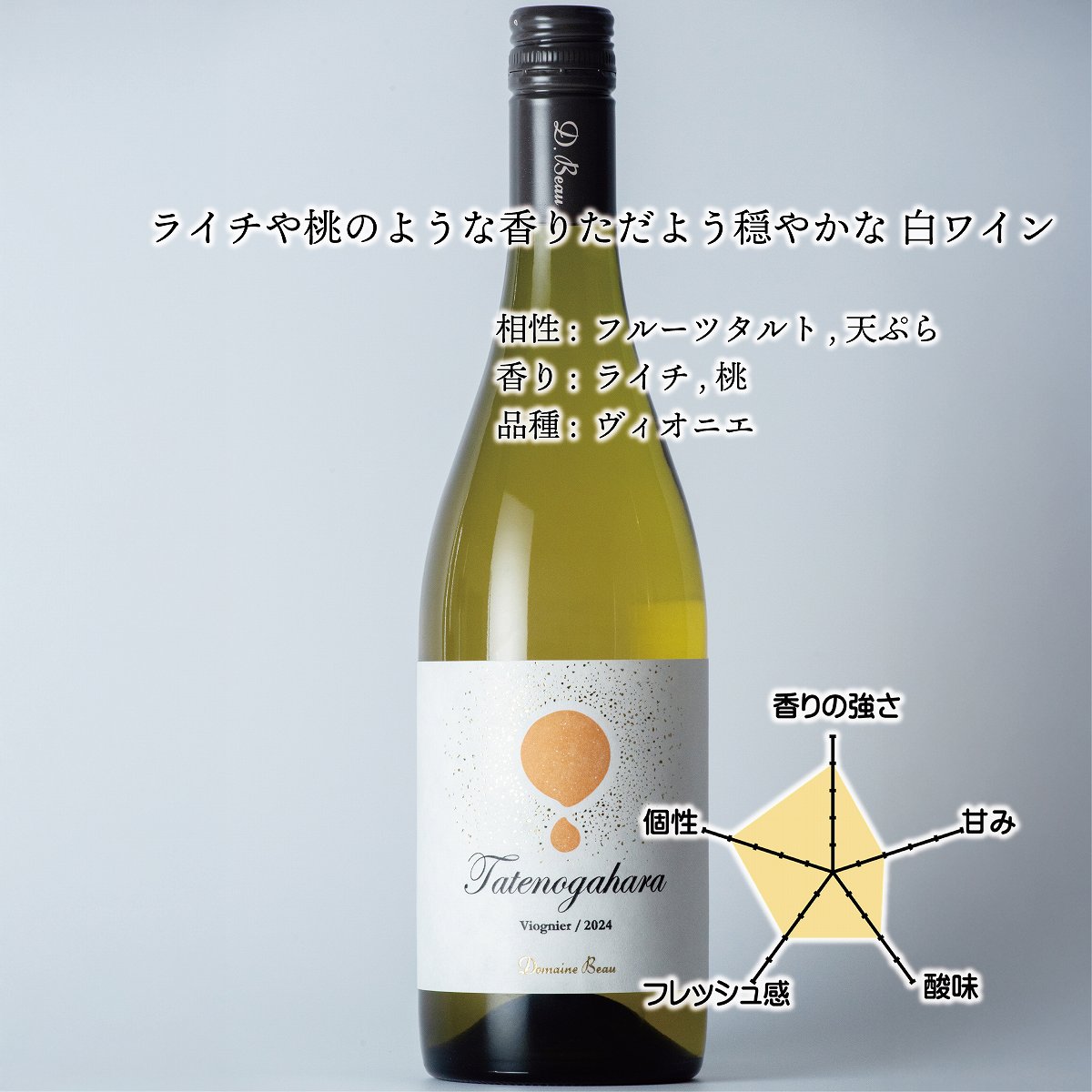 ドメーヌオヤマダ 2024BOWロゼ白赤2021祝の4本セット ワインセット