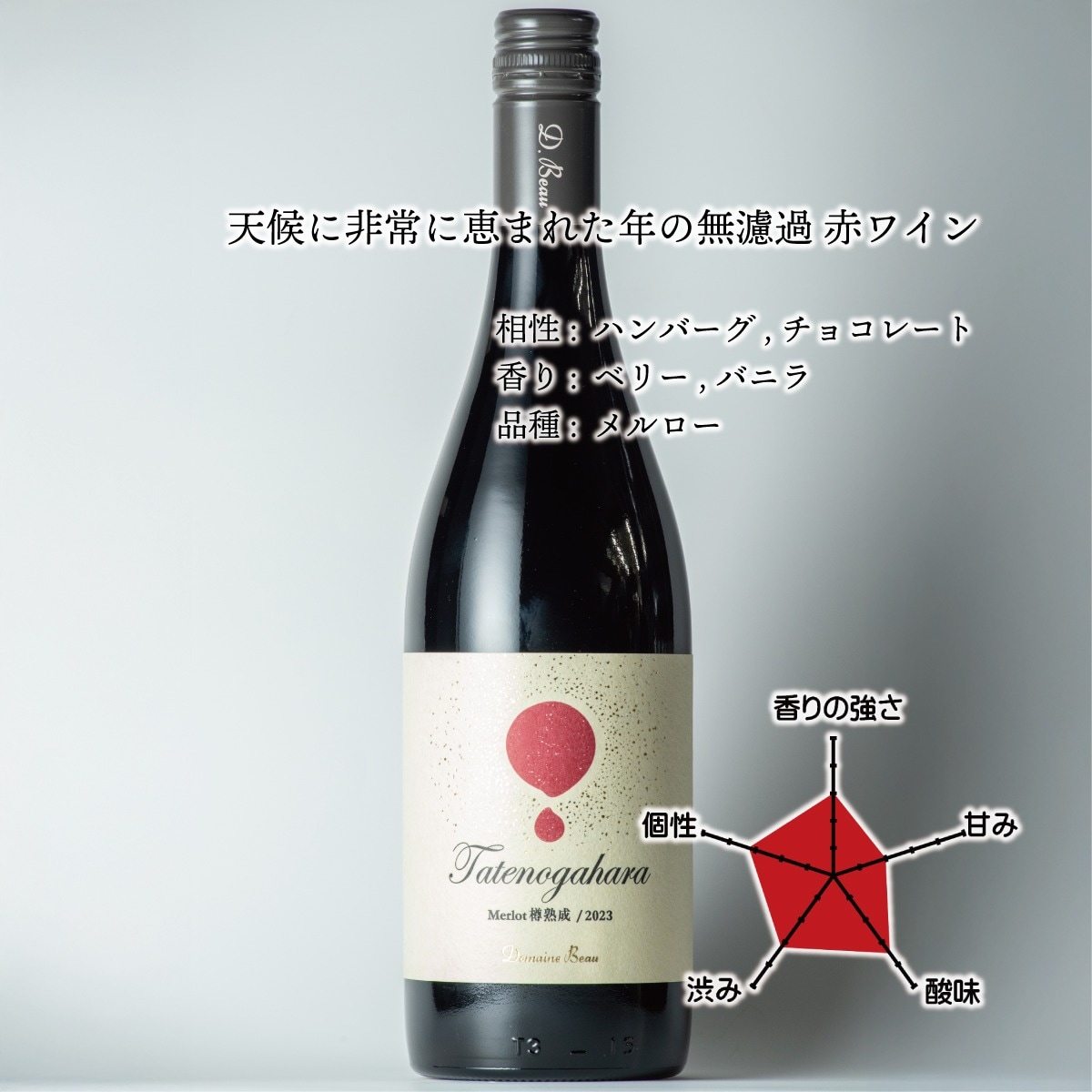 明野 ソーヴィニヨンブラン 2022 [al] | 魚料理に合う | ドメーヌボー