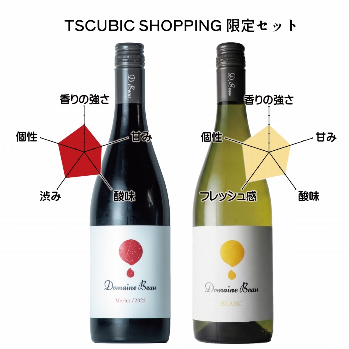 【TS CUBIC SHOPPING限定】ドメーヌボー 赤白セット(メルロー･ブラン) [al]