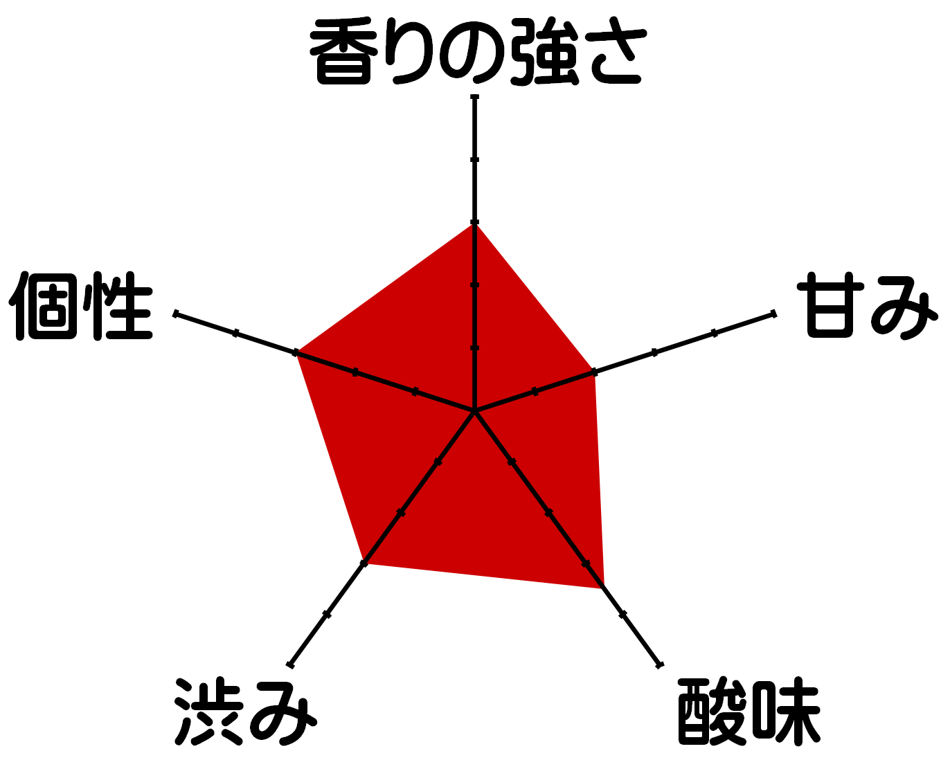 立野原 メルロー 2022 [al]
