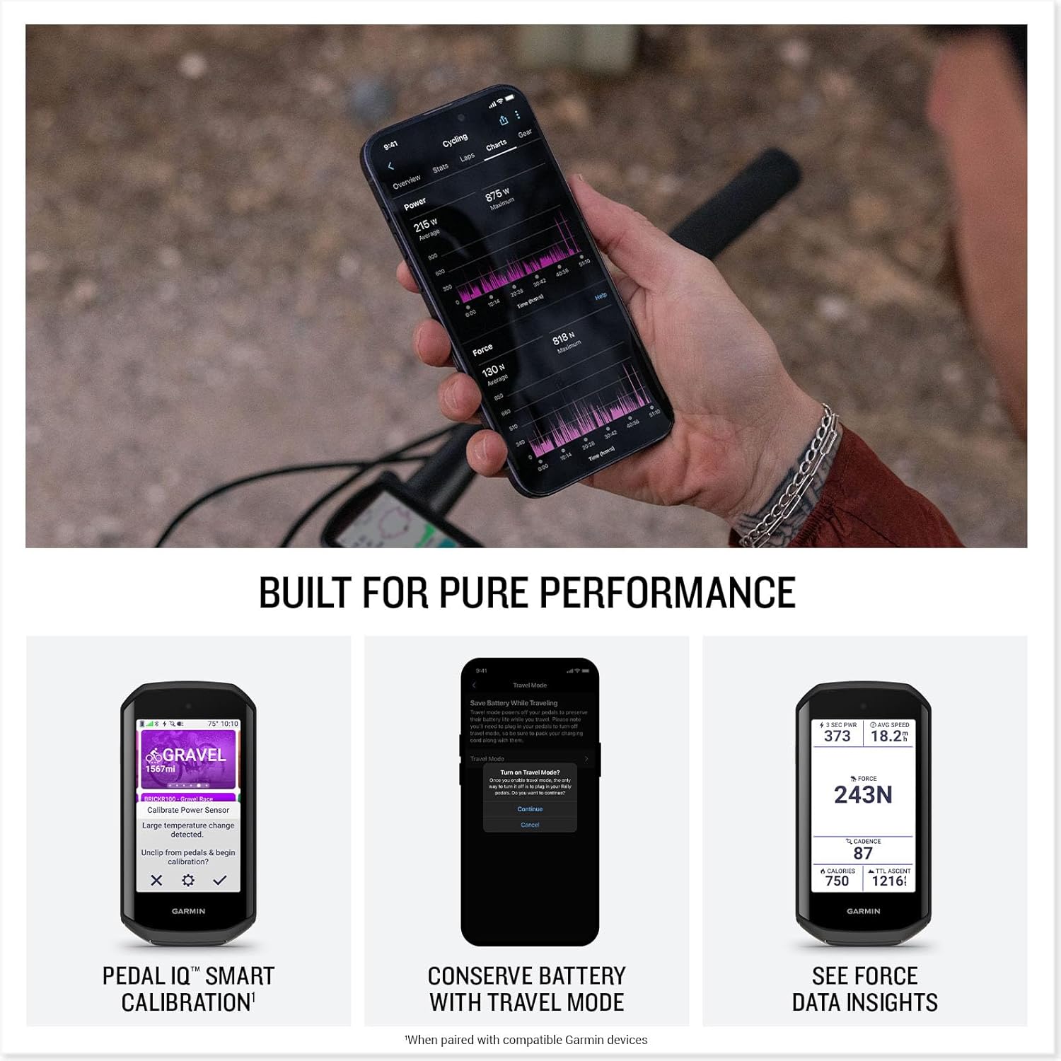 SHIMANO SPD-SL�б��ڽ��ż��ڥ��뷿�ѥ�᡼������GARMIN Rally RS210 �ǥ奢�륻�󥵡�/RS110 ���󥰥륻�󥵡�