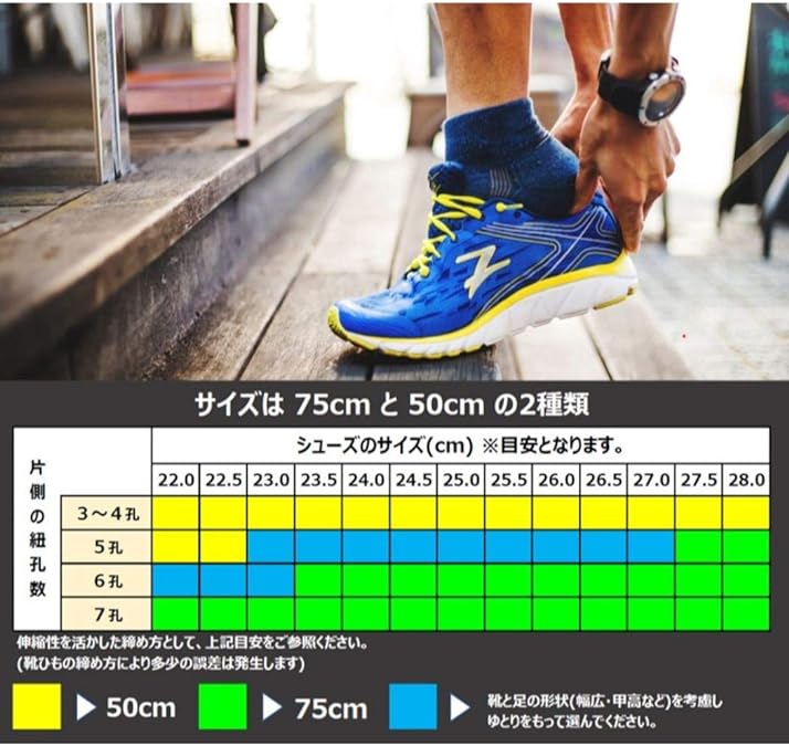 ��Фʤ����Ҥ��CATERPY[RUN+] | ���㥿�ԥ���