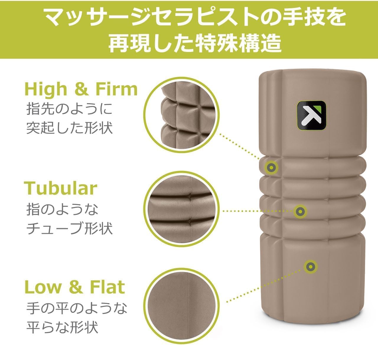 �ڶ����꡼���ۡڥȥꥬ���ݥ���ȡ�GRID Form Roller ����å� �ȥ�٥� 