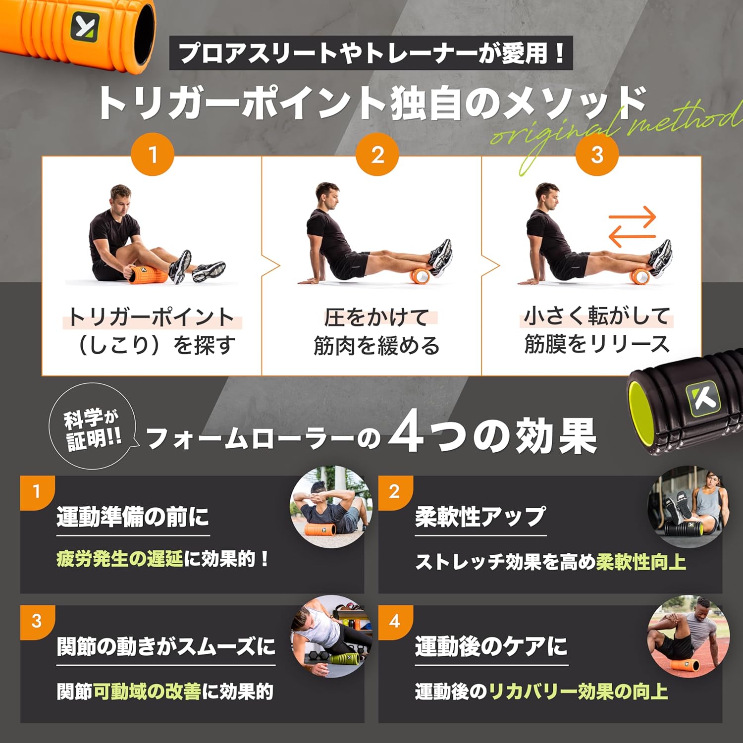 �ڶ����꡼���ۡڥȥꥬ���ݥ���ȡ�GRID Form Roller ����å� �ȥ�٥� 