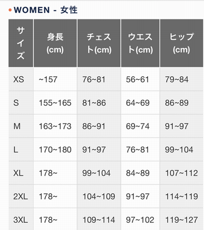 APEX Speedȥ饤ȥåס֥롼