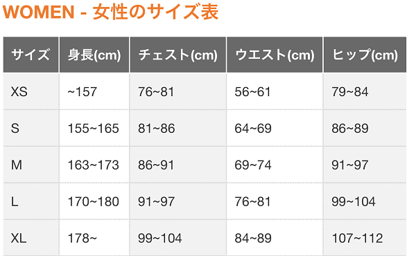 Performance Blade �ȥ饤�ȥå� �֥롼