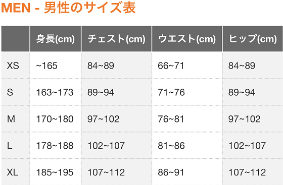 Performance Blade �ȥ饤�ȥå� �֥롼