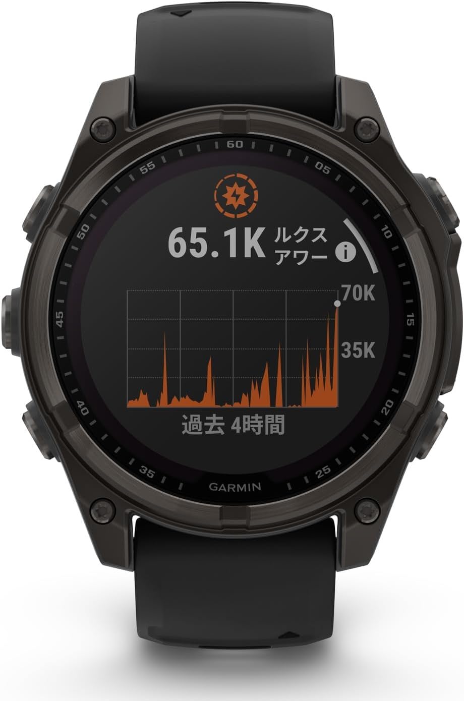 GARMIN f���nix 8 Sapphire Dual Power�Կ��ſޥ��ץ��б��աڥ����顼���Ť��б������ޥ�����ݡ���GPS�����å���