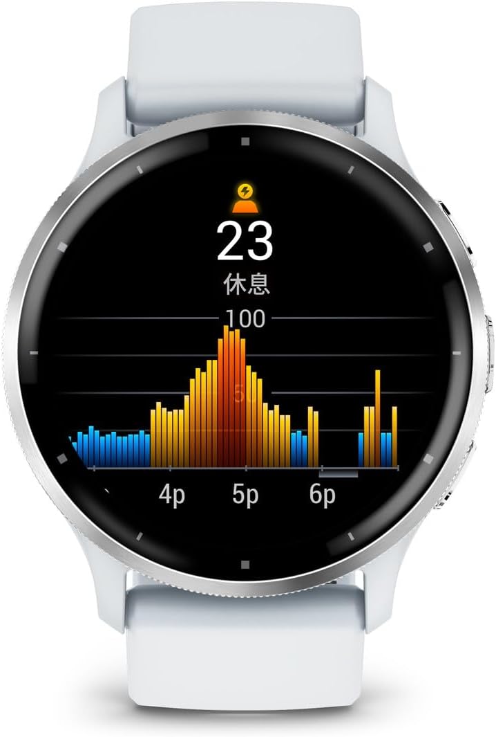 GARMIN(�����ߥ�) Venu 3�Կ��ſޥ��ץ��б���