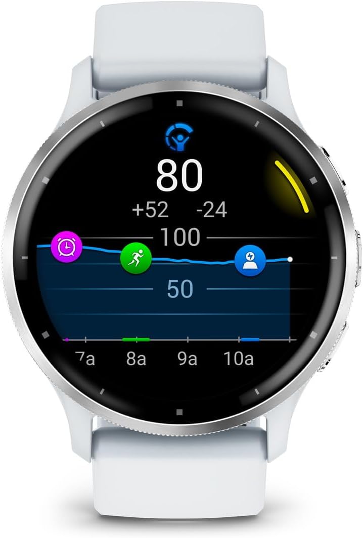 GARMIN(�����ߥ�) Venu 3�Կ��ſޥ��ץ��б���
