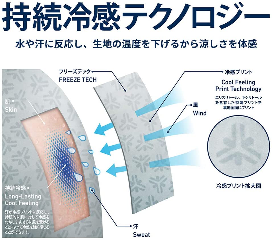 �ե꡼���ƥå�[FREEZE_TECH] Performance �ͥå��������� ���硼��Type