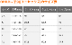 åPerformance 󥷥硼