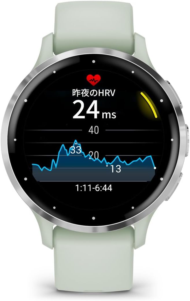 GARMIN(�����ߥ�) Venu 3S�Կ��ſޥ��ץ��б���