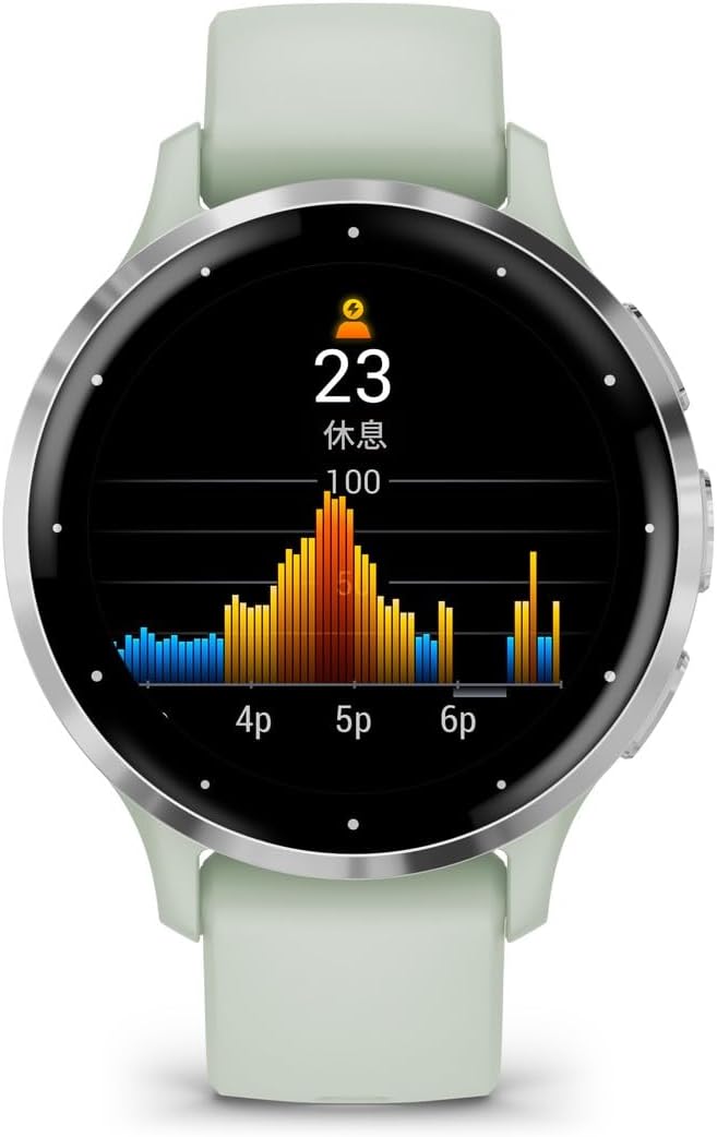 GARMIN(�����ߥ�) Venu 3S�Կ��ſޥ��ץ��б���