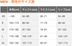 Performance Velocity�ȥ饤�����ġڥ�󥺡�