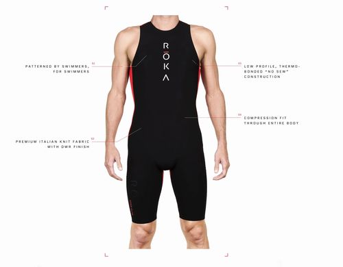 �ں߸˸¤ꥻ�����ROKA Men's Viper Pro Swimskin�ʥХ��ѡ��ץ��������ॹ����ˡ������ѥ����ॹ���������ǥ�ۡ�IRONMAN�������긢������ΨNo.1����������ޥ�ϥ磻��4�ͤ�1�ͤ�����