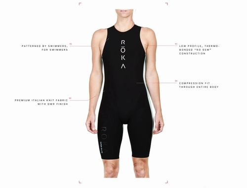 �ں߸˸¤ꥻ�����ROKA Women's Viper Elite Swimskin�ʥХ��ѡ����꡼�� �����ॹ����ˡڽ����ѥ����ॹ���������ǥ�ۡ�