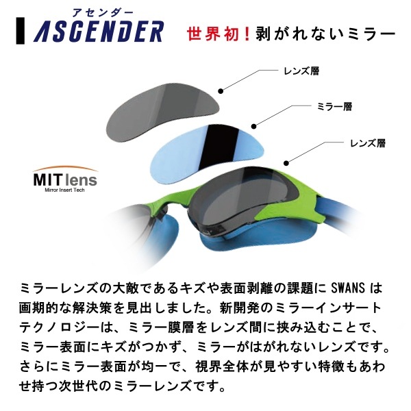 SWANS�ڥ����������MIT�ߥ顼�졼���󥰥�ǥ� ��SR-81MMITPAF��
