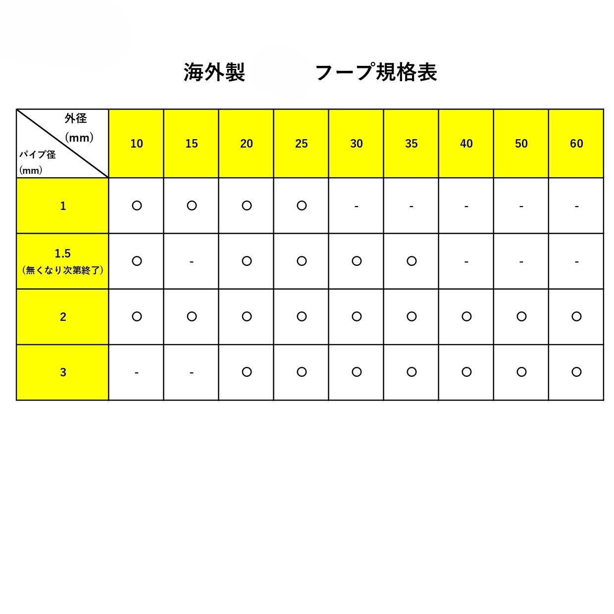 18�� �ա��� �ԥ��� ��2mm ����25mm ��������������� ξ�� �ڥ� 2�� ��ǥ����� ��� ����ץ� �ץ쥼��� ���ե�