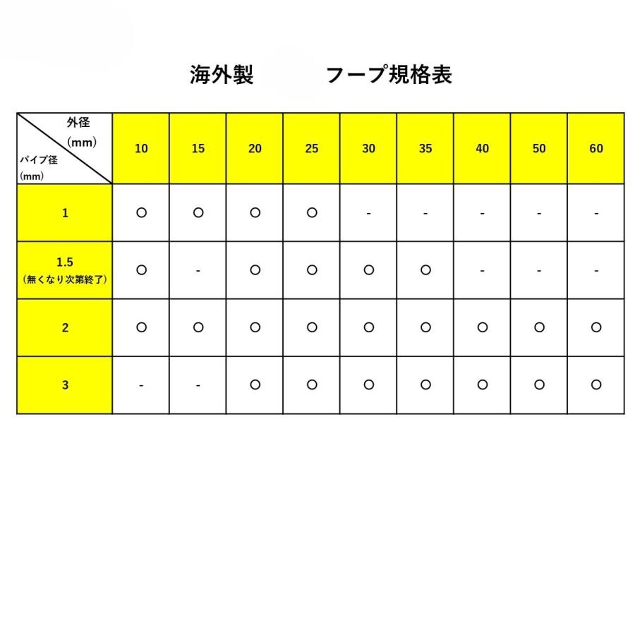 18�� �ա��� �ԥ��� ��1mm ����15mm ��������������� �Ҽ� 1�� ��ǥ����� ��� ����ץ� ���� 18k