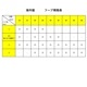 18�� �ա��� �ԥ��� ��1mm ����25mm ��������������� ξ�� �ڥ� 2�� ��ǥ����� ��� ����ץ� ���� 18k
