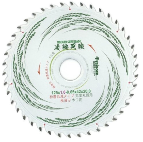 ڹ125 ڤ٥åȡʿŷ20