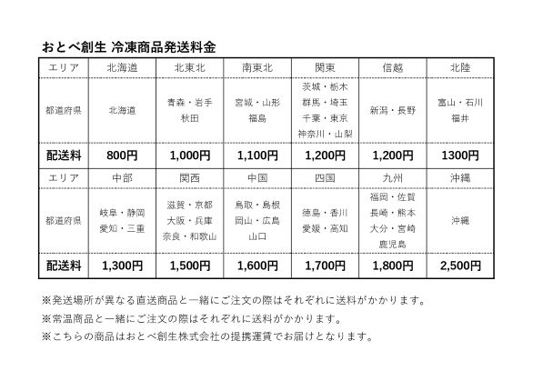 �պΤꤢ���⤯�ڱ������������Υ����ѡ��ա��ɡ�