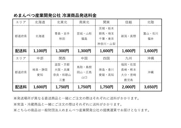 �����л�ŷ�����¤����ߡ�����ۡ����������٤ϣ��ͽ��