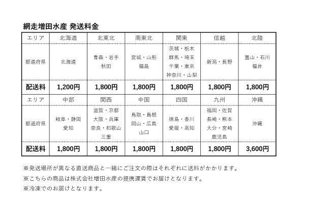 �山�������ۥå����祵������