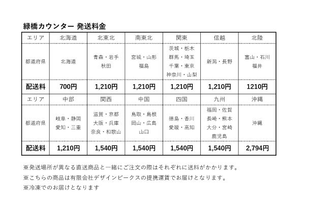 ����顼���Ź���ж������󥿡��ɡڰ��ƻ�����顼��������顼���