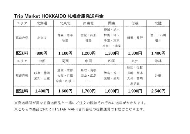 ��Ĺ�Τ�������"��"���̳�ƻ���ο����ʿ������Τߤ���ѡ�