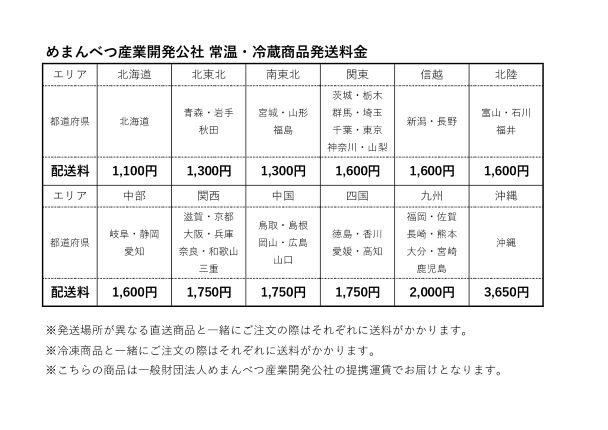 �Ҥ����⤳������� ���ޥ�١�������� 170��