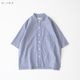 80/1+50/1��ǲʿ�� Ⱦµ�饰��󥹥���ɥ��顼����� R39608 RINEN