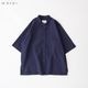 80/1+50/1��ǲʿ�� Ⱦµ�饰��󥹥���ɥ��顼����� R39608 RINEN