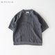 60/1��ͥ������ Ⱦµ���롼�ͥå������ R39614 RINEN 