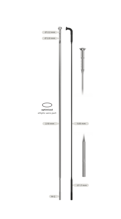 SAPIM CX-RAY PRO �֥�å�