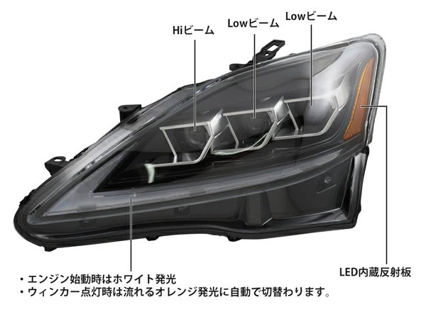 LEXUS レクサス IS IS250 IS350 ISC IS-F GSE20系 30系ルック仕様