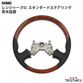 ��󥸥㡼�ץ� �����ɥץ��ե��� ����������� ���ƥ���� ������Ĵ