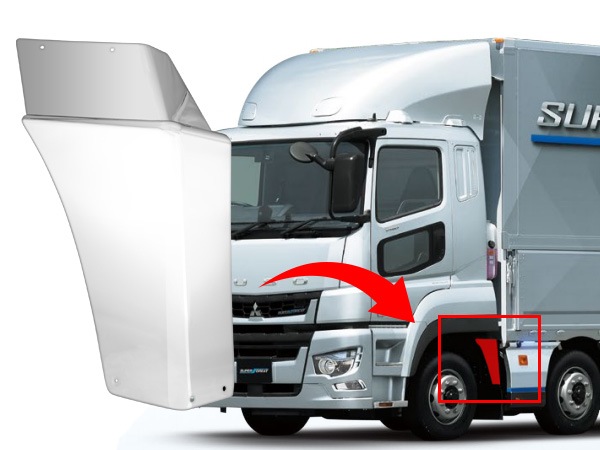 ��ɩ�դ��� �����ѡ����졼�� 07�����ѡ����졼��(NEW�����ѡ����졼��) 17�����ѡ����졼�� ��å� �ޥåɥ����ɥ��С� ť���� �碌������ �������å�