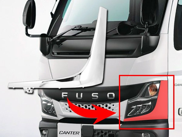 ��ɩ�դ��� 20����󥿡� ��å� �����ʡ����� �إåɥ饤�ȥѥͥ� �������å�