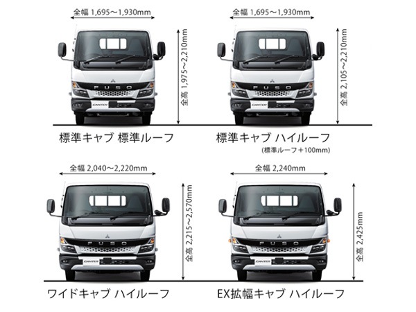 三菱ふそう 20キャンター ワイド用 メッキ サイドバンパー バンパー