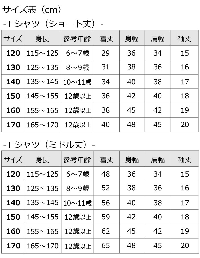 3-5����ȯ��ͽ��(�����˾ʤ�)���󥹥ǥӥ塼���祻�å� ���åȥ��å� �ɥ饤T����� ���硼�Ⱦ� �ߥɥ�� �������ѥ�� ���󥹥ѥ�� 120cm��170cm 6������ ̵�� ������� Ⱦµ����� ���λ� �ˤλ� ��˥��å��� �Ҷ��� ���å� ��å�����