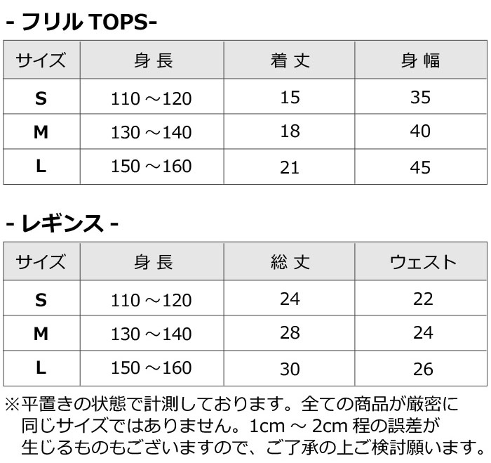 3-5����ȯ��ͽ��(�����˾ʤ�)�����륺���󥹰��� ���åȥ��å� 4�����å� ���塼�֥ȥå� �쥶�����㥱�å� �쥮�󥹥ѥ�� ����ʡ��ѥ�� �֥����� ��å��������ޡ� �ե�� �ߥ˥������� 110cm��160cm 3������ ���λ� �Ҷ��� ���å�