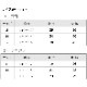 35Ķȯͽ DRY 饵 ȥåץʡ2å 󥯥ȥå ͥ󥫥顼 Ⱦµ T Ť ɳĴ ʢФ ߥ˾ ȩ 115cm165cm 4 7顼 ̵ 󥹰 å