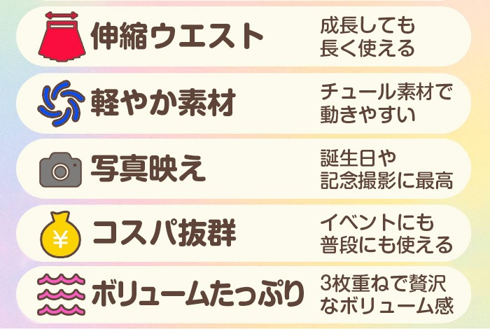 ޤȯ(˽)她 å ե륹 ѥ˥ Ҷ λ 110cm150cm  ǯ ǯ 塼륹 3Ť  졼 դդ Х쥨 ȯɽ Ť ͷ 󥹰